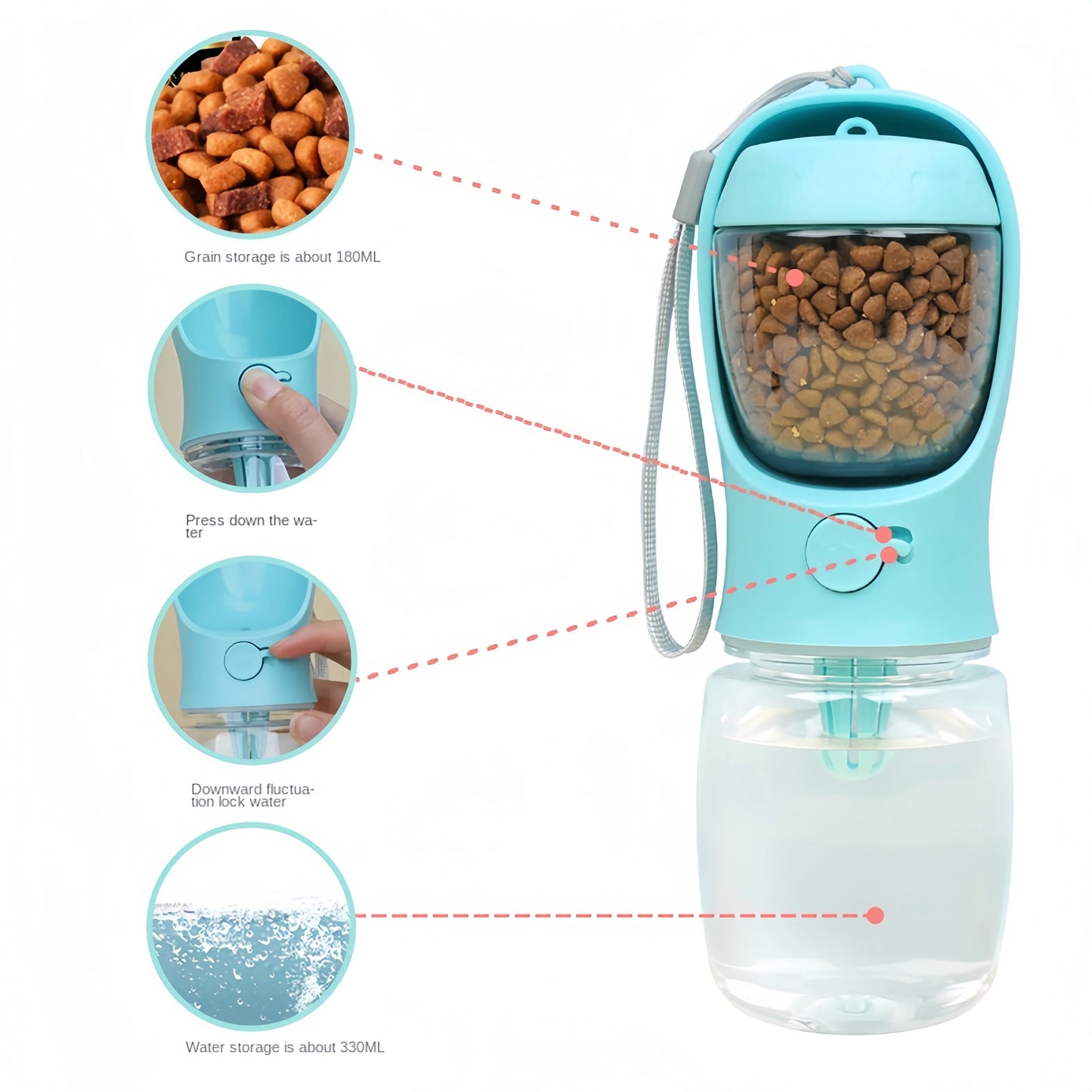 Portable Water Bottle with Storage Food container for pets